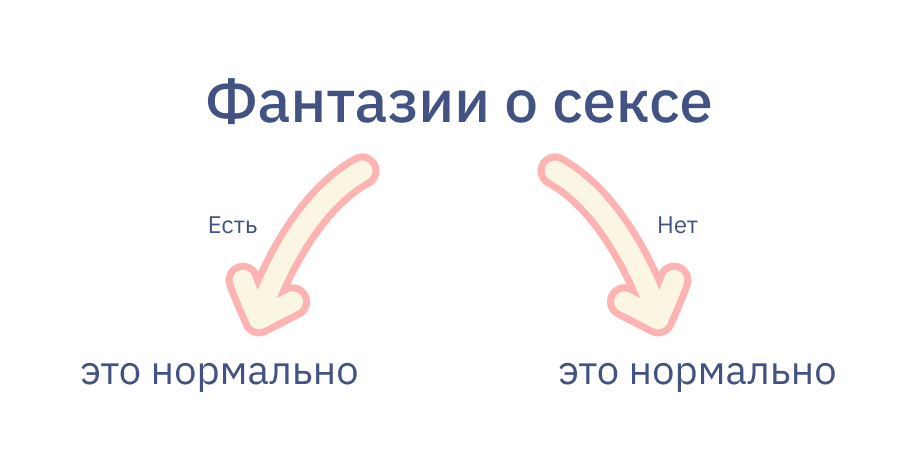 Словарь для секса: эти 35 фраз сведут его с ума (он точно хочет их услышать от тебя) Словарь для секса: эти 35 фраз сведут его с ума (он точно хочет их услышать от тебя)